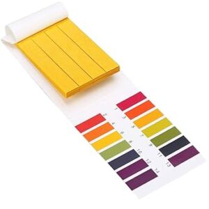 PH PAPER